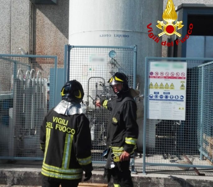 Vigili del Fuoco